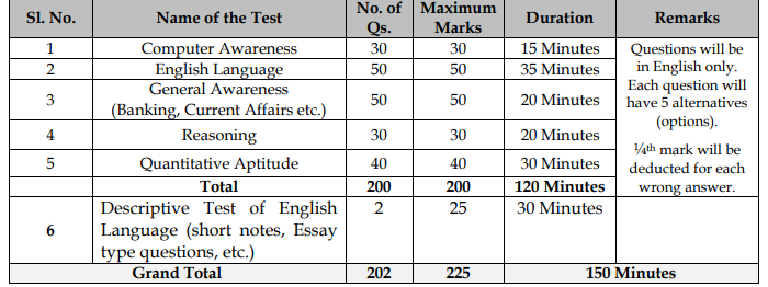 cbse1.png
