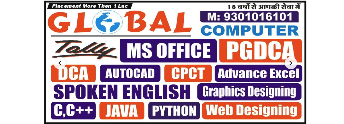 Global Computer Education 1st Floor, Badwani plaza Building, Police ...