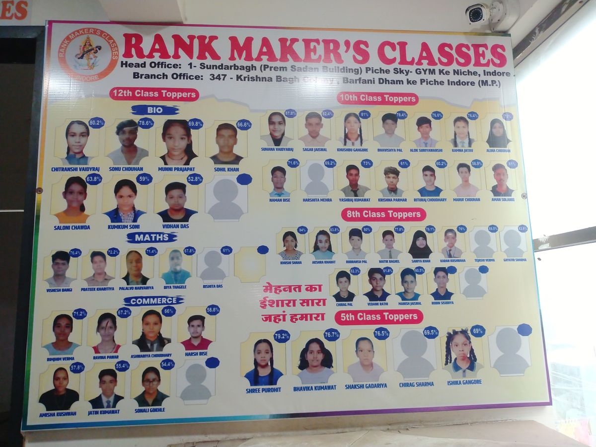 Rank Maker classes  image 4