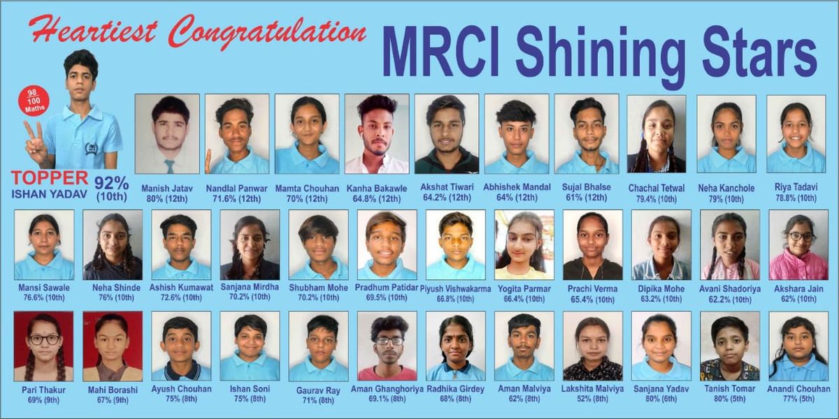 M.R Coaching Institute  image 3