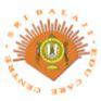 Sri Balaji Educare Centre