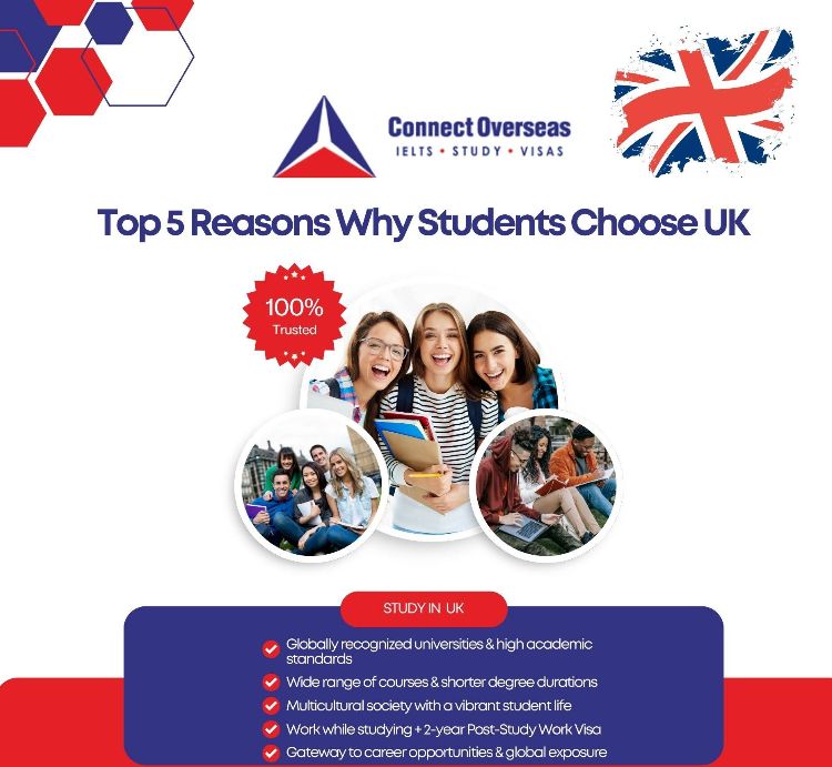 Connect Overseas image 1