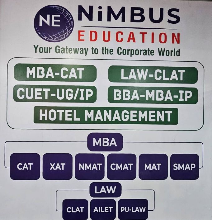 Nimbus Education image 1