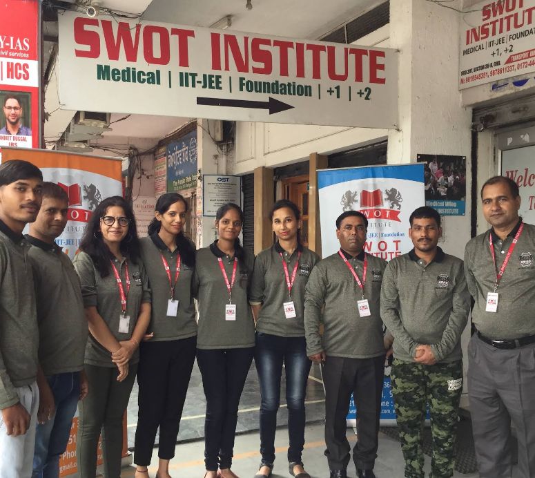 Swot Institute image 1
