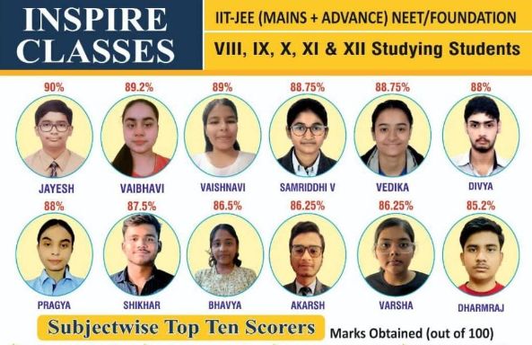 Inspire Classes image 1