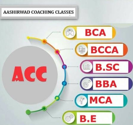 Aashirwad Coaching Classes  image 2