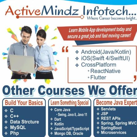 Active Mindz Infotech