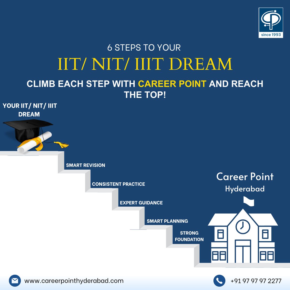 Career Point ECIL - Best IIT JEE Coaching Center image 4