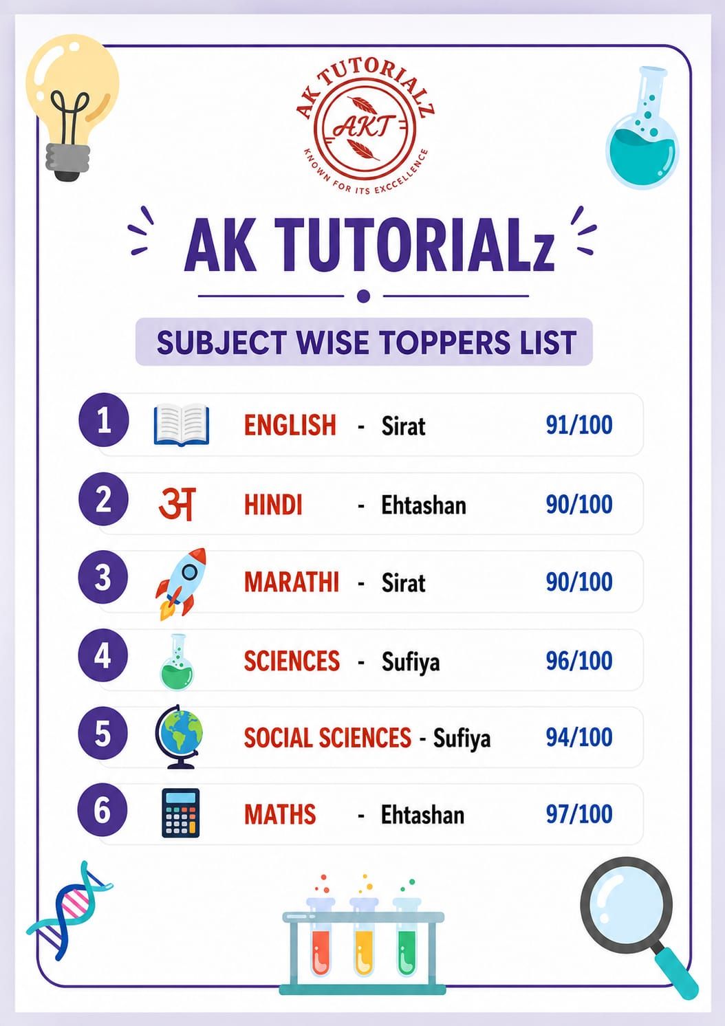 AK TUTORIALz image 3